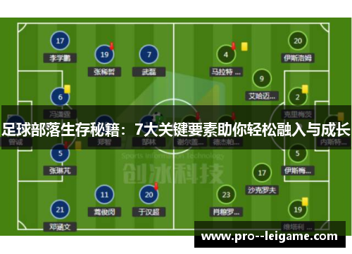 足球部落生存秘籍:7大关键要素助你轻松融入与成长 足球部落生存秘籍:7大关键要素助你轻松融入与成长