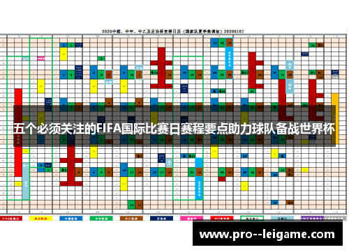 五个必须关注的FIFA国际比赛日赛程要点助力球队备战世界杯