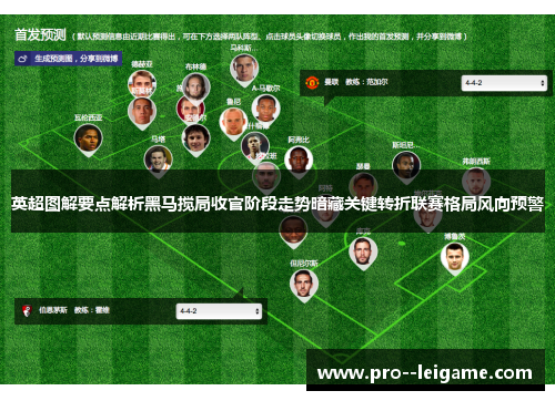 英超图解要点解析黑马搅局收官阶段走势暗藏关键转折联赛格局风向预警